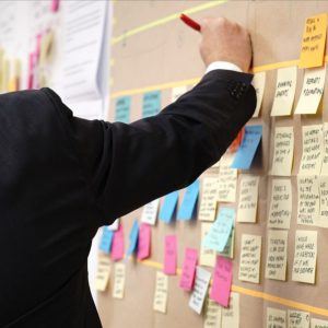 organizing and strategy