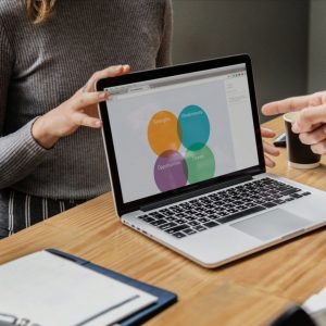 swot-анализ-за-себеразвитие